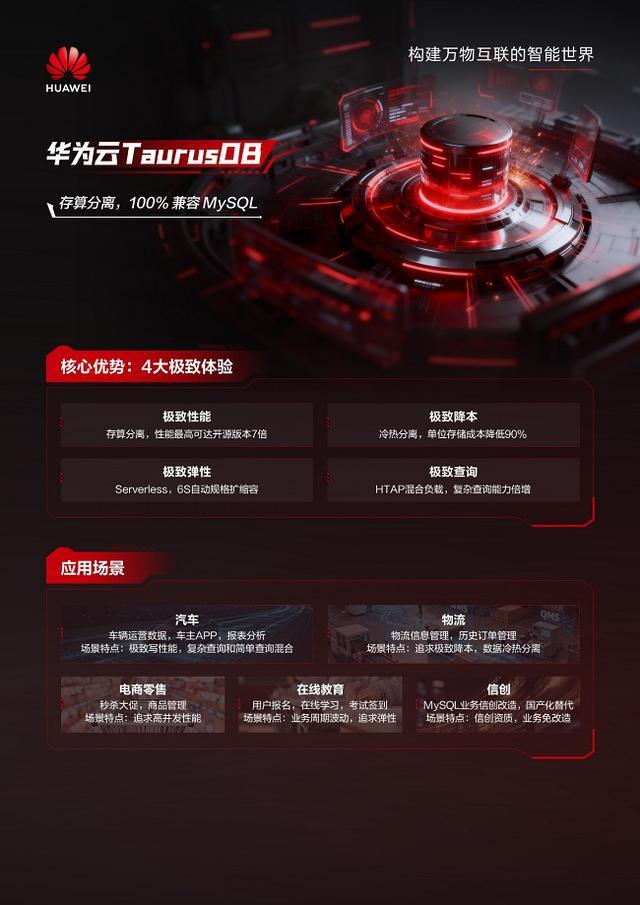 高并发业务如何兼顾稳定与弹性?华为云TaurusDB给出“存算分离”新解